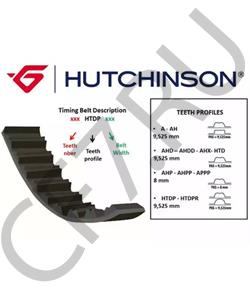 4418465 FSO Ремень ГРМ в городе Екатеринбург